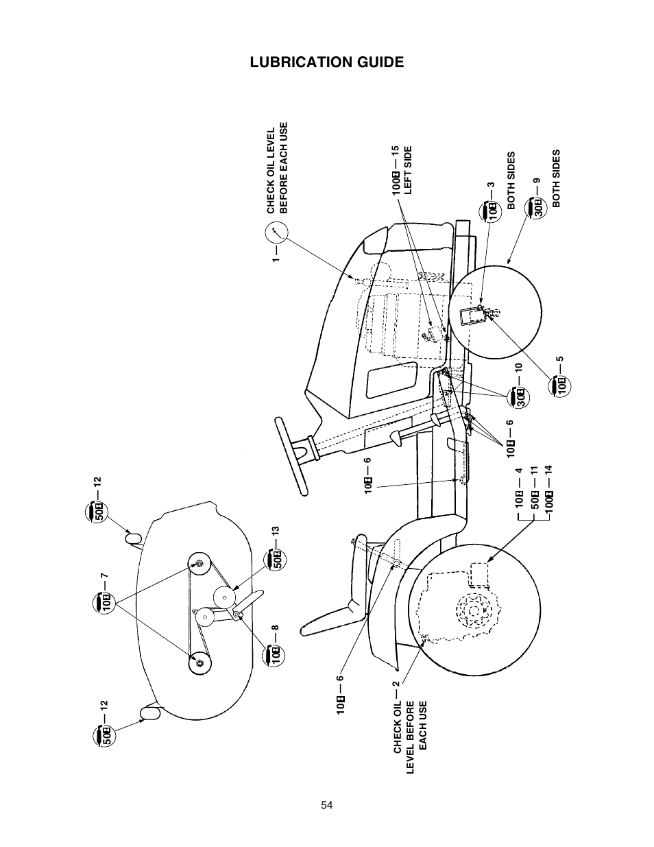 Lubrication guide | Cub Cadet 2166 User Manual | Page 54 / 60