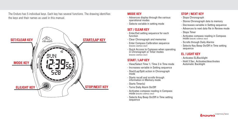 Keys and their functions | Highgear Enduro Compass User Manual | Page 7 / 19