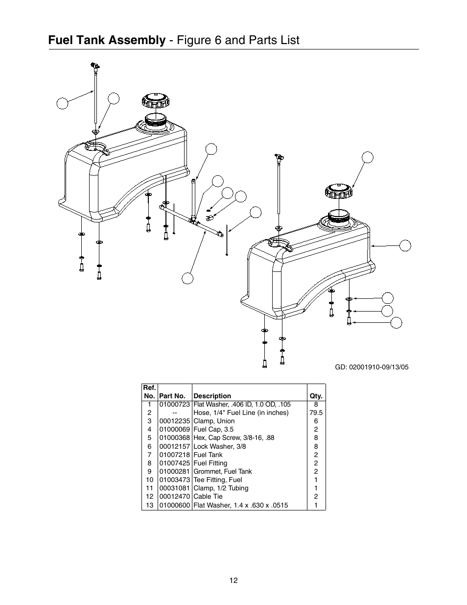 Fuel tank assembly - figure 6 and parts list | Cub Cadet Lawn Mower User Manual | Page 12 / 28