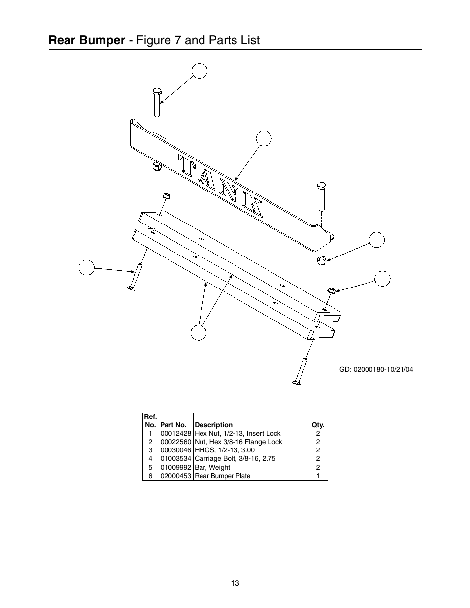 Rear bumper - figure 7 and parts list | Cub Cadet Lawn Mower User Manual | Page 13 / 28