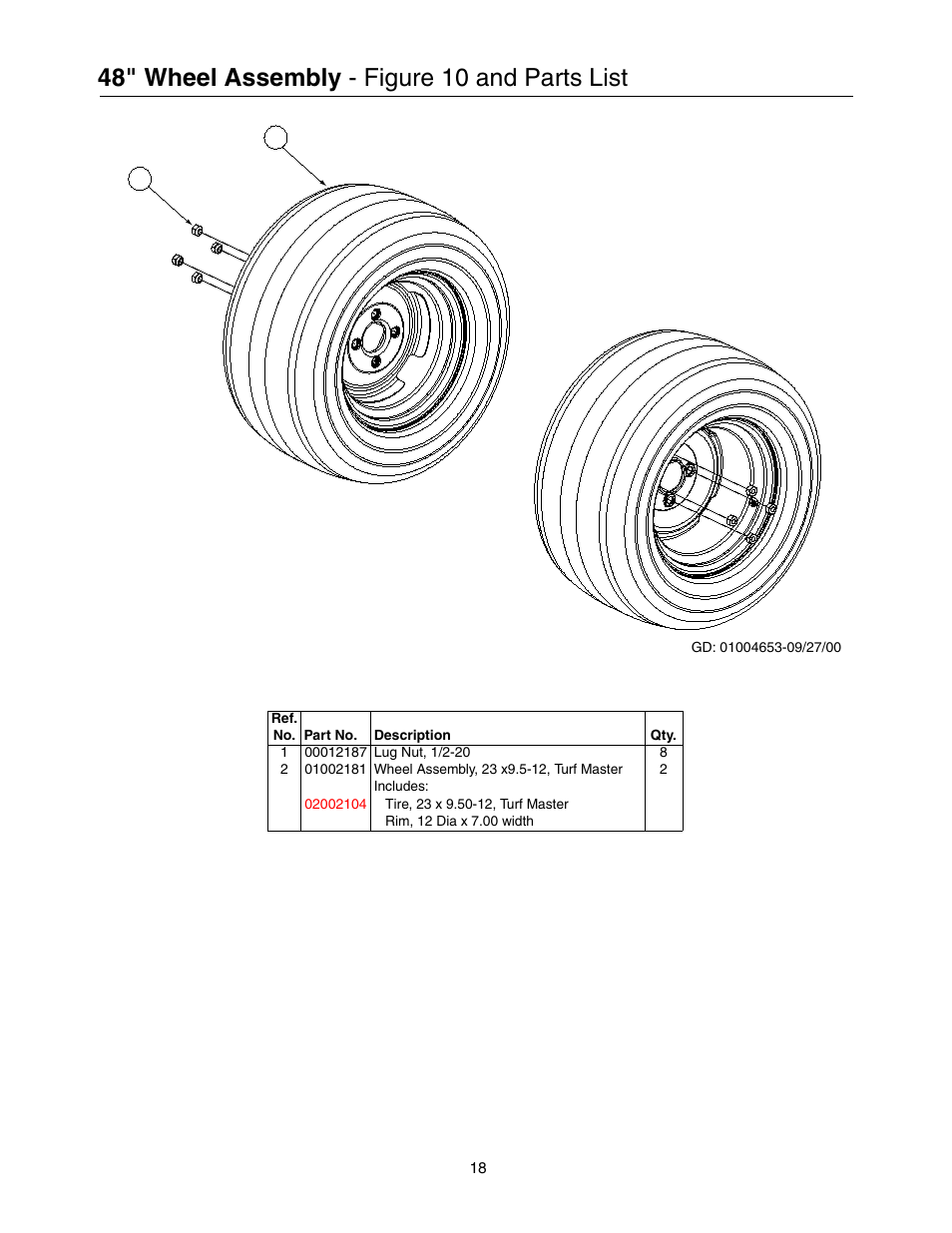 48" wheel assembly - figure 10 and parts list | Cub Cadet Lawn Mower User Manual | Page 18 / 28