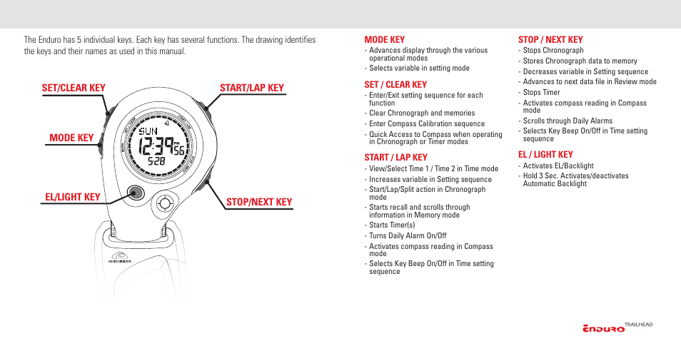 Keys and their functions | Highgear Enduro TrailHead User Manual | Page 7 / 19