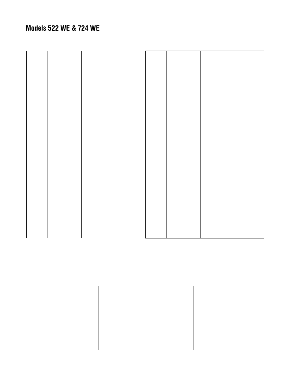 Cub Cadet 522 WE User Manual | Page 19 / 28