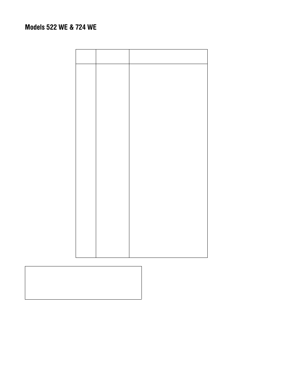 Cub Cadet 522 WE User Manual | Page 23 / 28