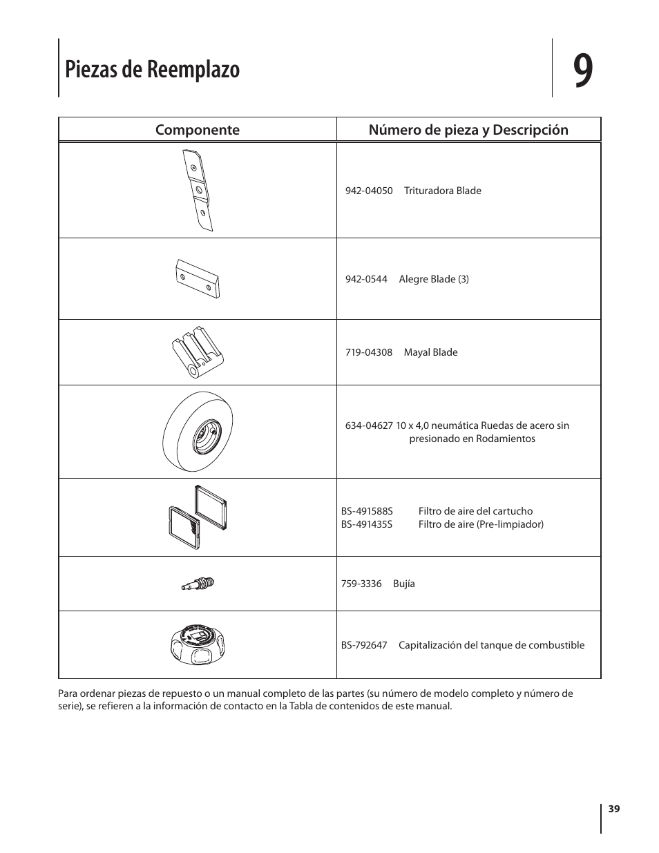 Piezas de reemplazo | Cub Cadet CS 2210 User Manual | Page 39 / 40