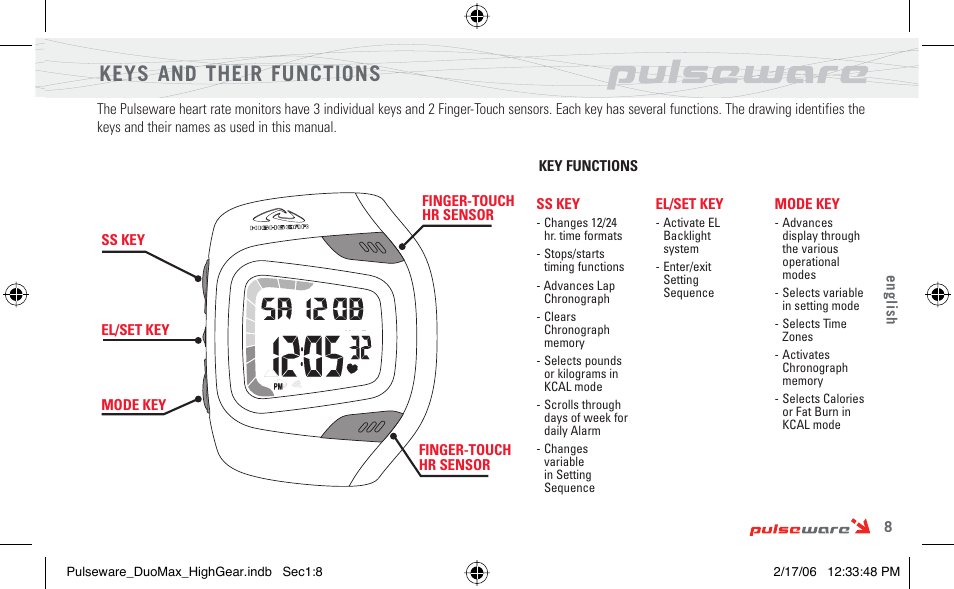 Keys and their functions | Highgear PulseWare Duo User Manual | Page 9 / 36