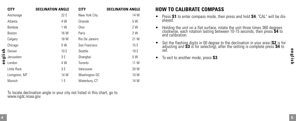 Highgear TrailDrop User Manual | Page 4 / 7