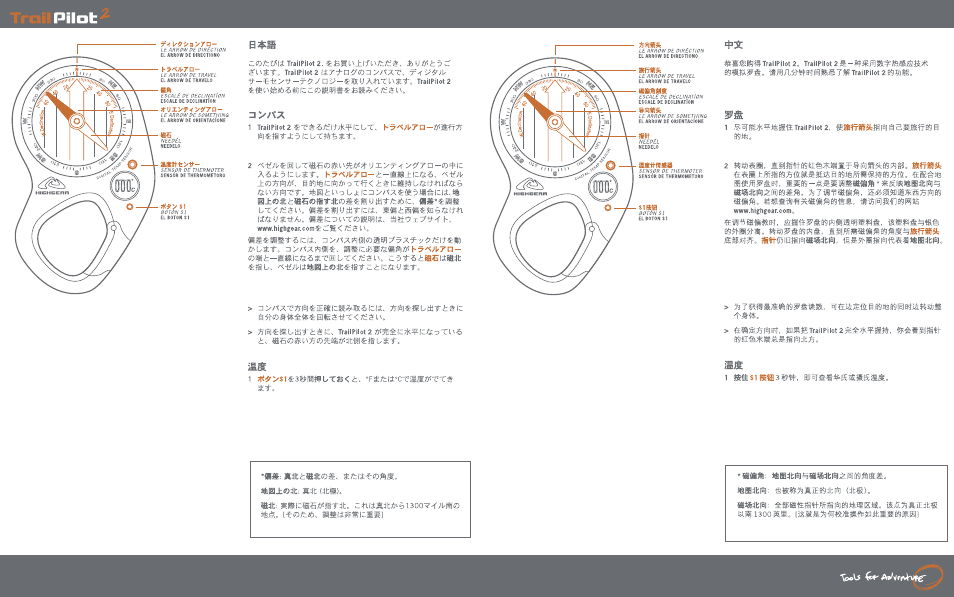 Highgear TrailPilot 2 User Manual | Page 2 / 2