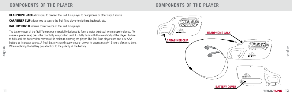 Components of the player | Highgear TrailTune User Manual | Page 7 / 13