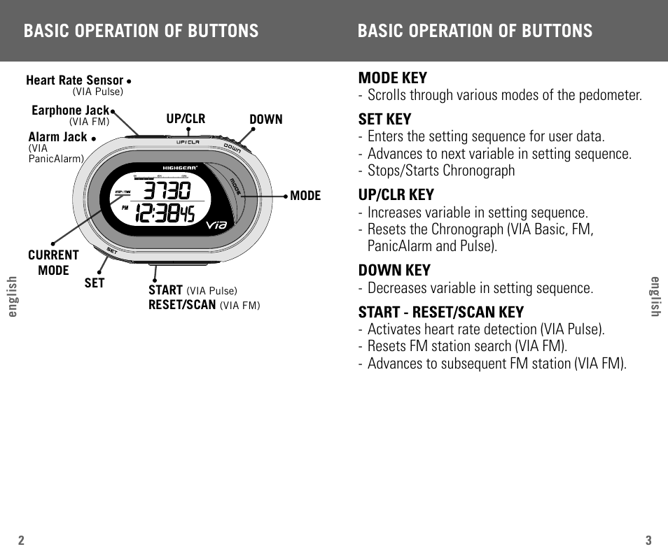 Basic operation of buttons | Highgear VIA User Manual | Page 3 / 11