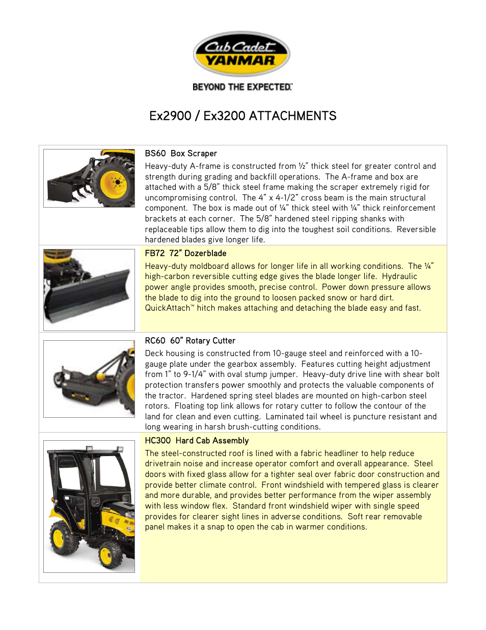 Cub Cadet YANMAR EX2900 User Manual | Page 3 / 3