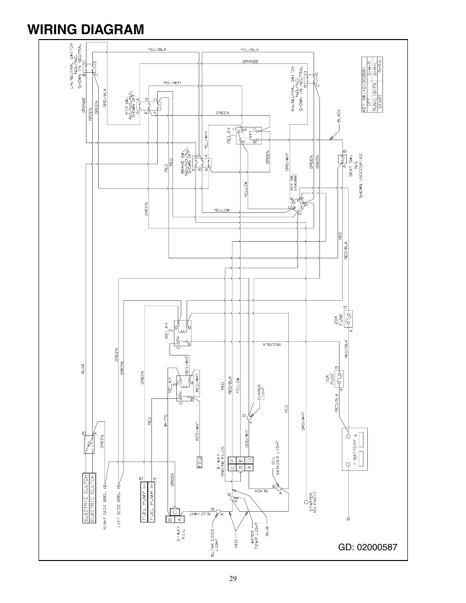 Wiring diagram | Cub Cadet 60-inch & 72-inch Fabricated Deck User Manual | Page 29 / 32