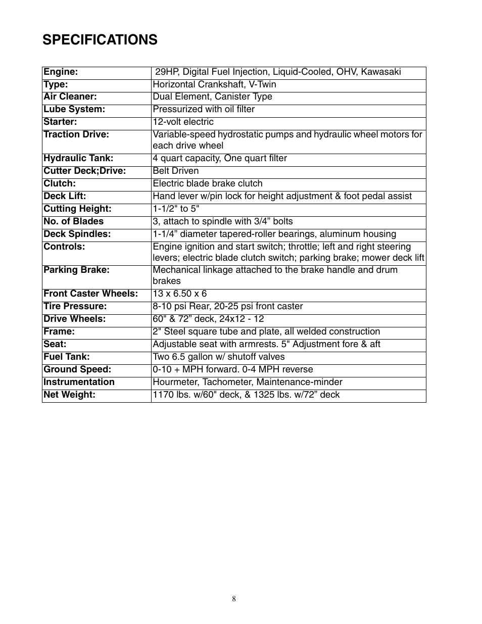 Specifications | Cub Cadet 60-inch & 72-inch Fabricated Deck User Manual | Page 8 / 32