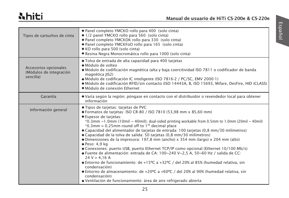 HiTi CS-200e User Manual | Page 111 / 113