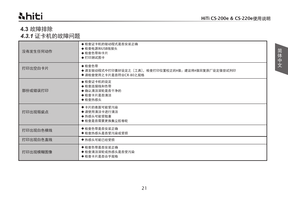 3 ᭻䳒ᧈ䲚 4.3.1 䇷গᵰⲻ᭻䳒䰤从 | HiTi CS-200e User Manual | Page 79 / 113