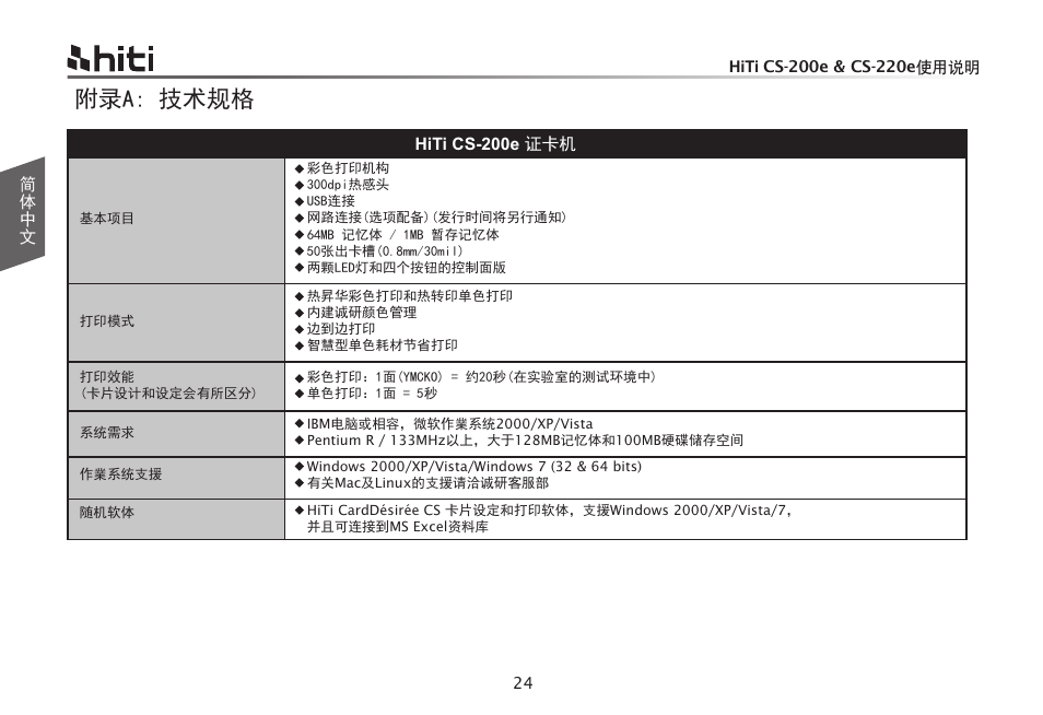 䱺ᖋ$ᢶᵥ㿺ṳ | HiTi CS-200e User Manual | Page 82 / 113
