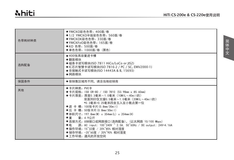 HiTi CS-200e User Manual | Page 83 / 113