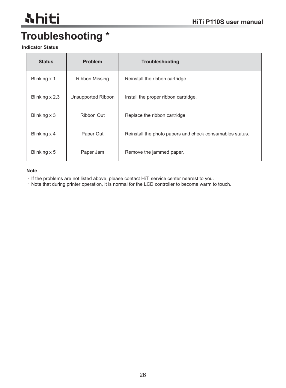 Troubleshooting, Hiti p110s user manual | HiTi P110 User Manual | Page 28 / 32