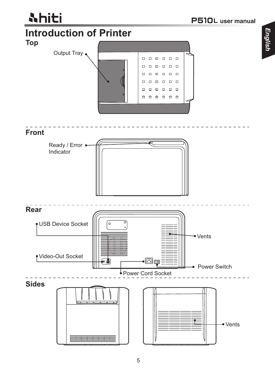 Introduction of printer | HiTi P510L User Manual | Page 5 / 12