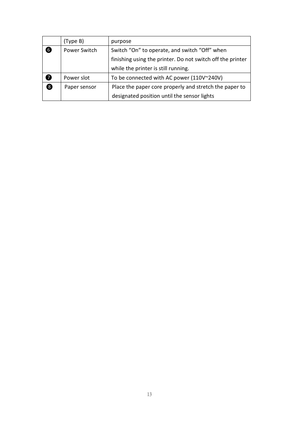 HiTi P520L User Manual | Page 13 / 27