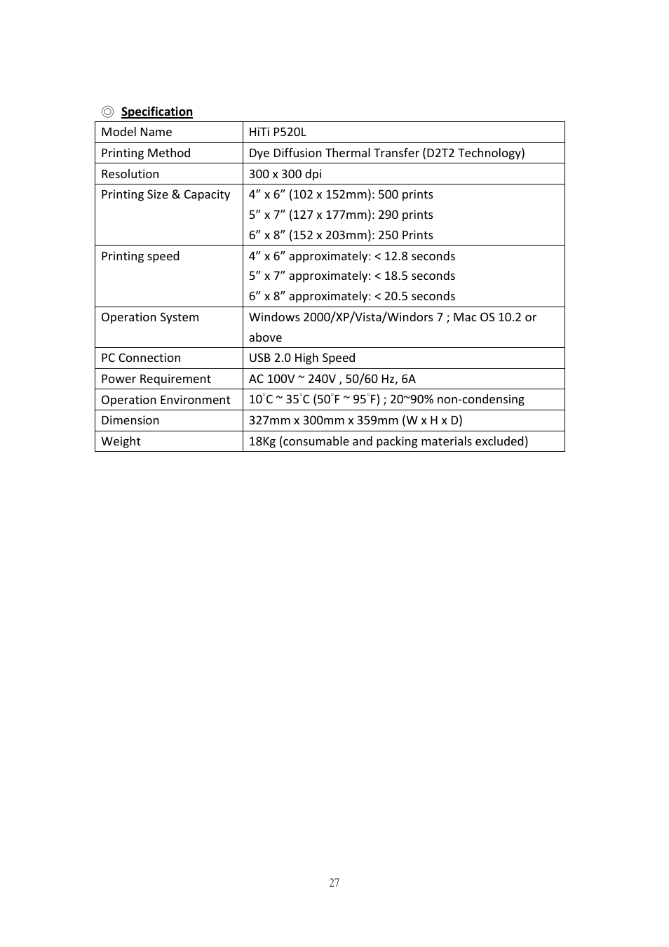 Specification | HiTi P520L User Manual | Page 27 / 27