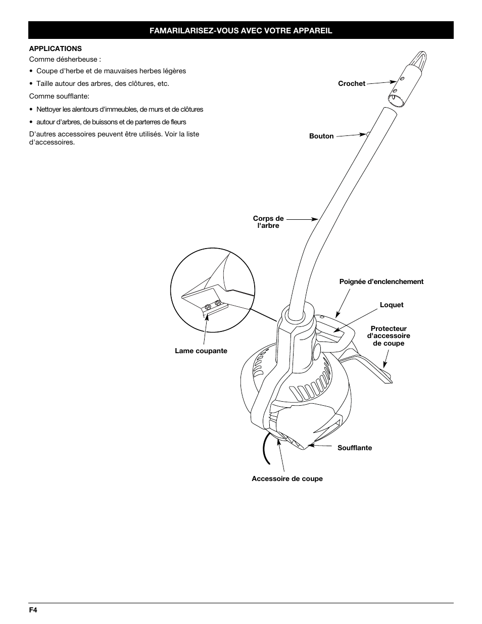 Cub Cadet CCBT User Manual | Page 12 / 24