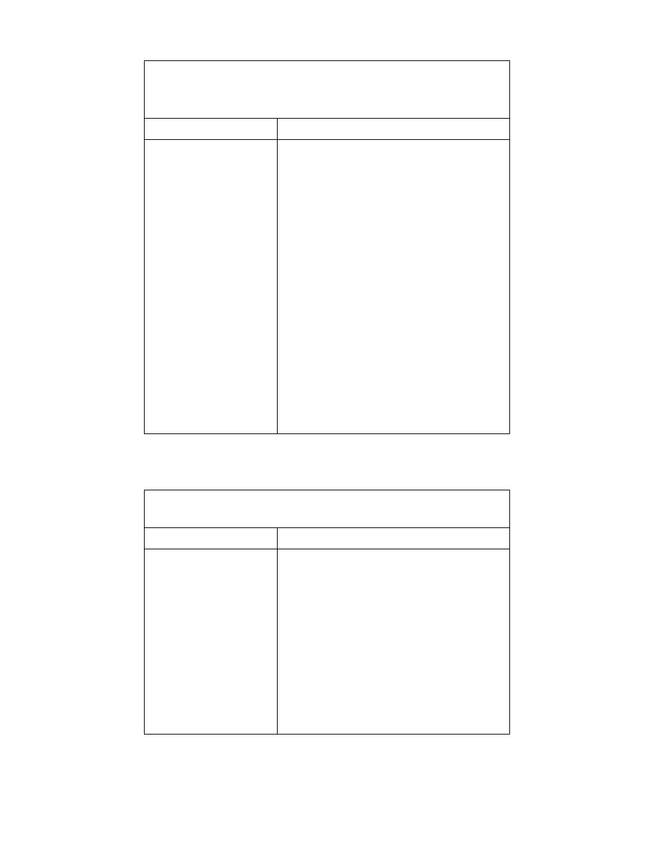 Oil chart, Lubrication chart | Cub Cadet 18HP User Manual | Page 23 / 28