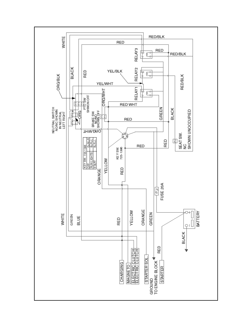 Wiring diagram | Cub Cadet 18HP User Manual | Page 27 / 28