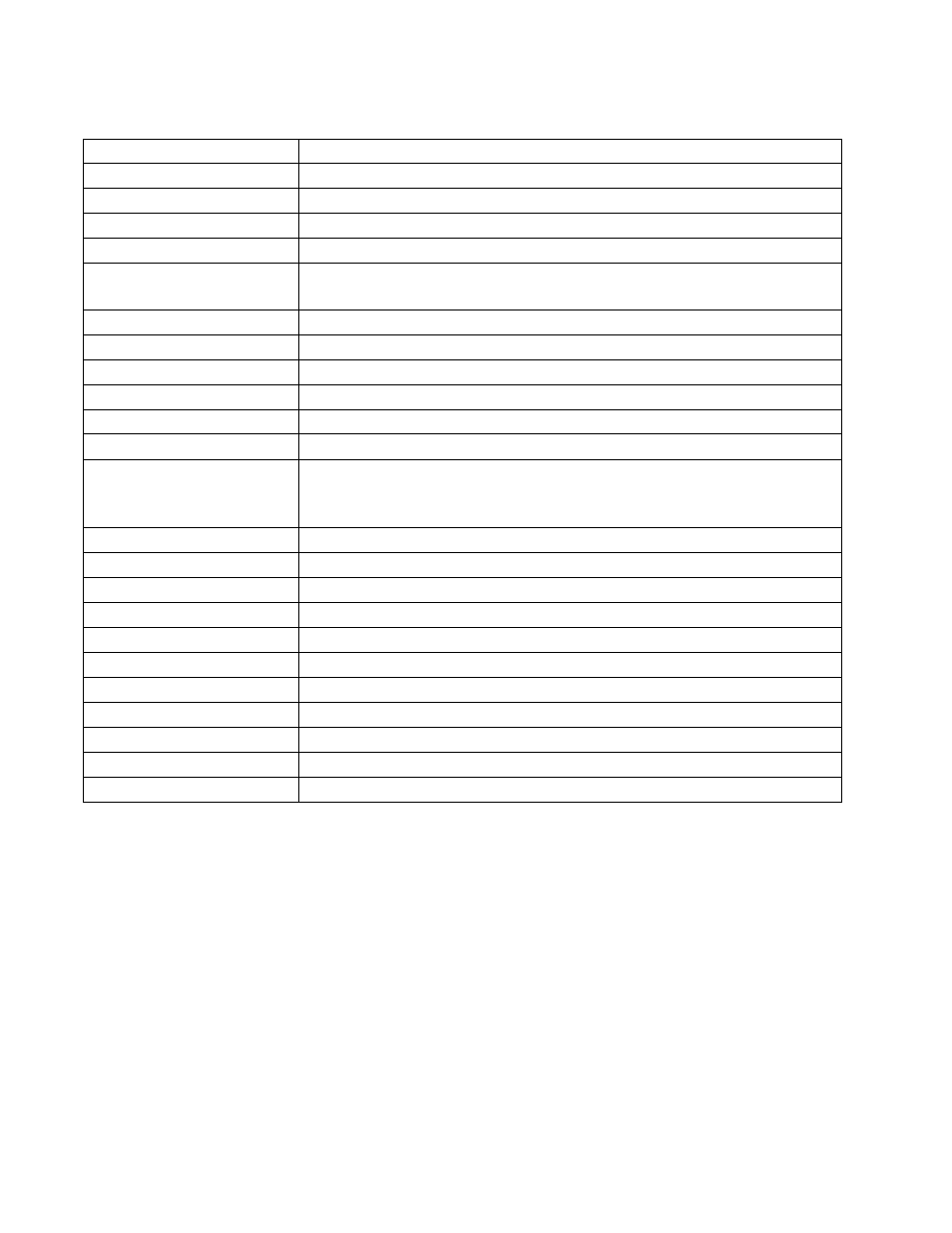 Specifications | Cub Cadet 18HP User Manual | Page 7 / 28