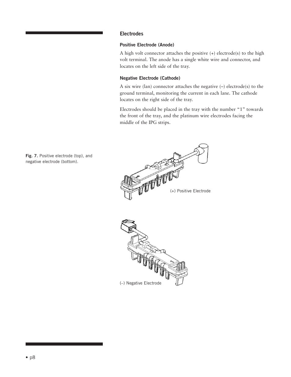 Hoefer IEF100 User Manual | Page 14 / 65