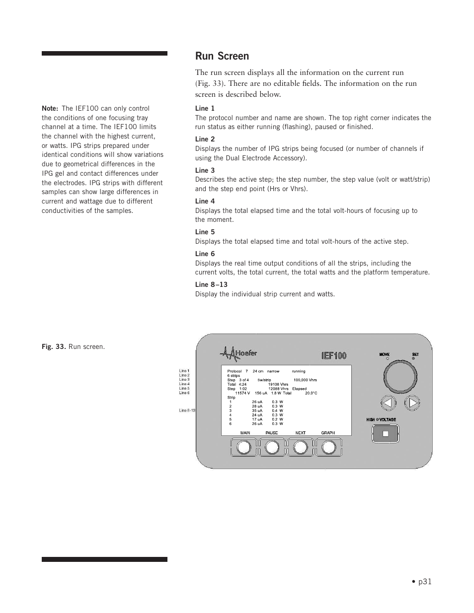 Run screen | Hoefer IEF100 User Manual | Page 37 / 65