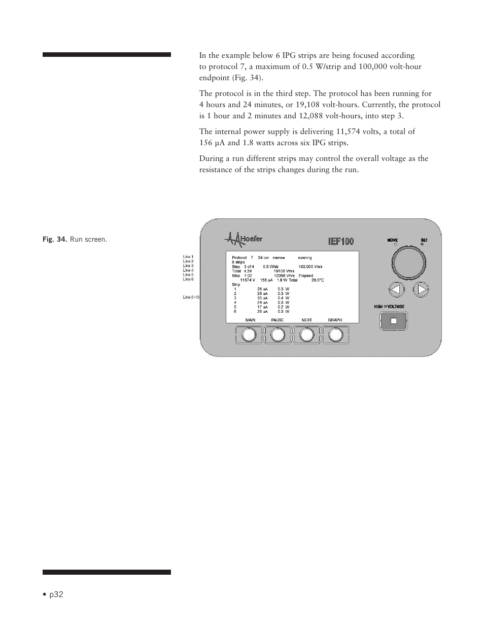 Hoefer IEF100 User Manual | Page 38 / 65