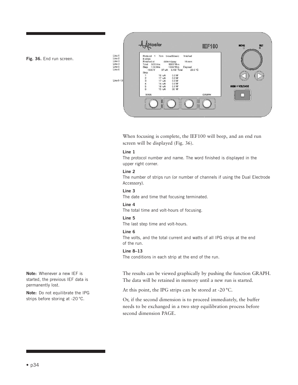 Hoefer IEF100 User Manual | Page 40 / 65