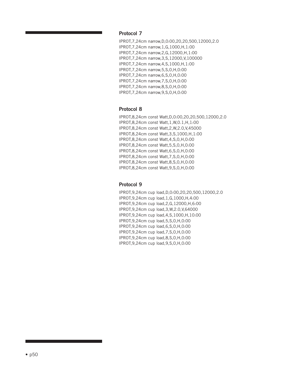 Hoefer IEF100 User Manual | Page 56 / 65