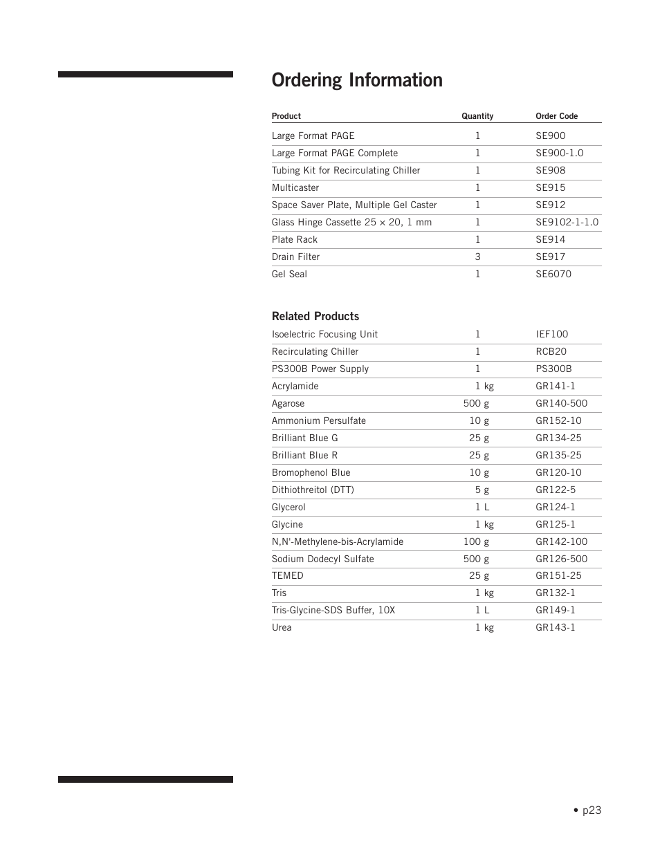 Ordering information | Hoefer SE900 User Manual | Page 29 / 37