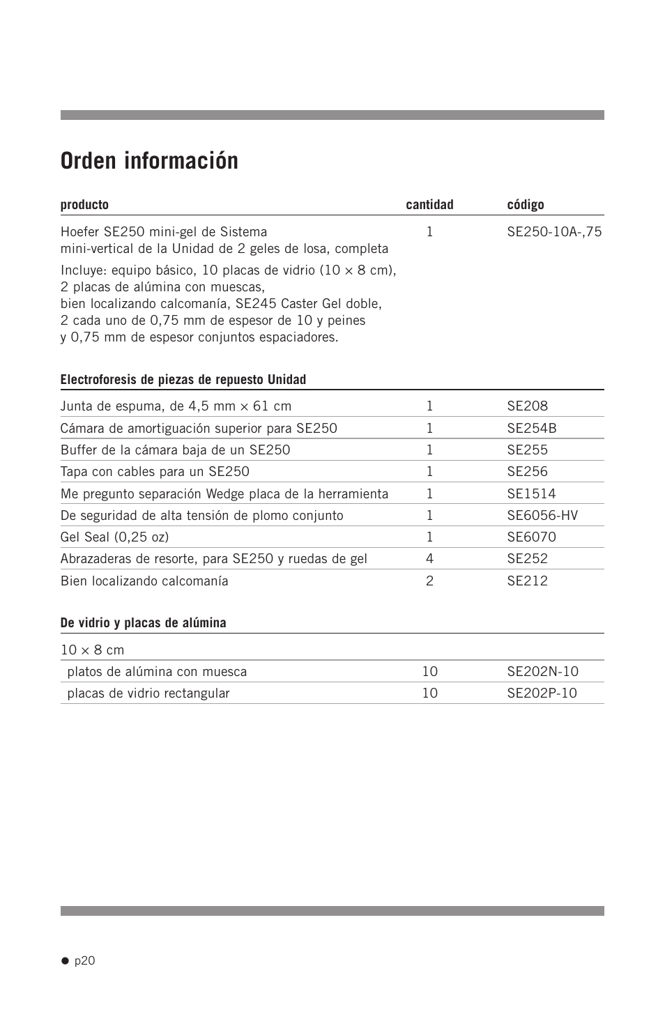 Orden información | Hoefer SE250 User Manual | Page 28 / 31