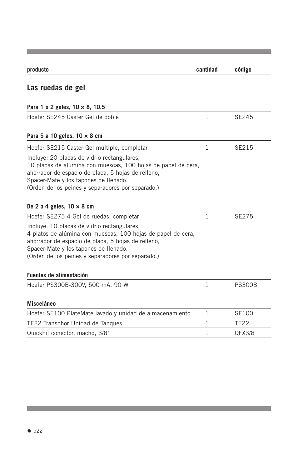 Las ruedas de gel | Hoefer SE250 User Manual | Page 30 / 31