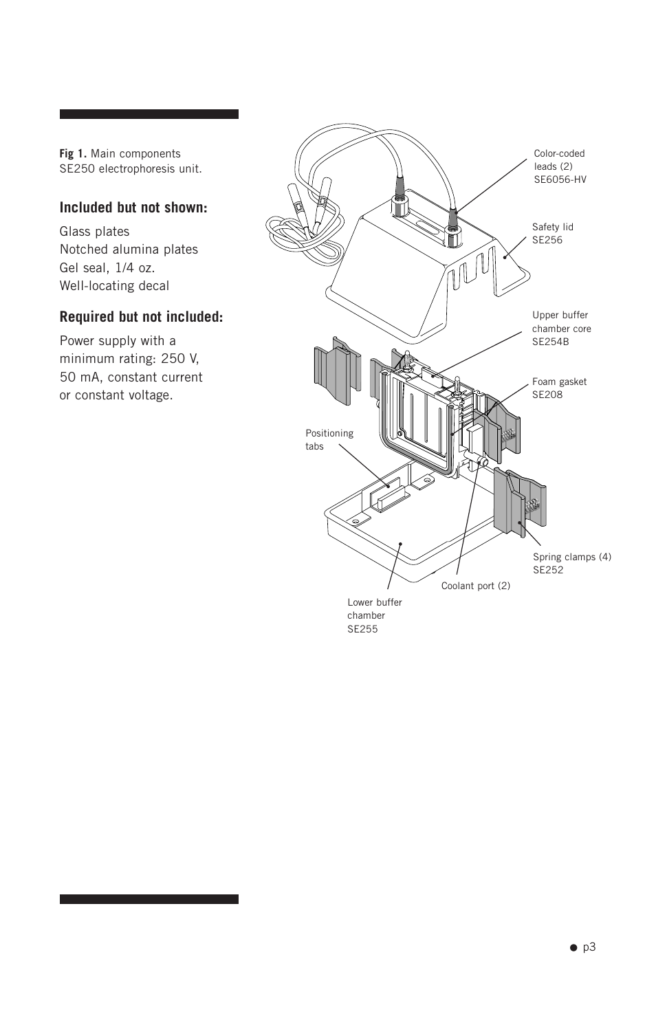 Included but not shown, Required but not included | Hoefer SE250 User Manual | Page 11 / 31