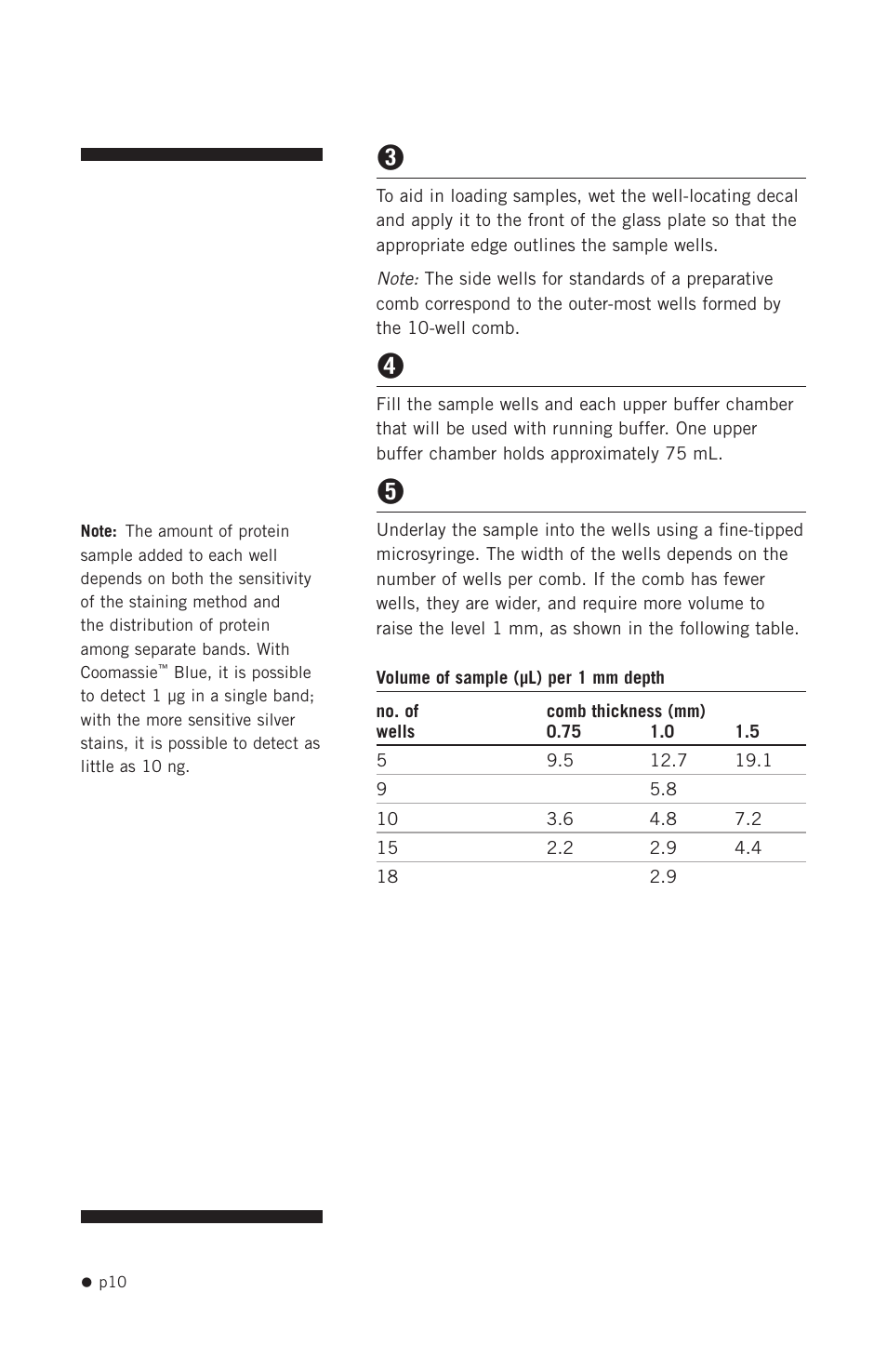 Hoefer SE250 User Manual | Page 18 / 31