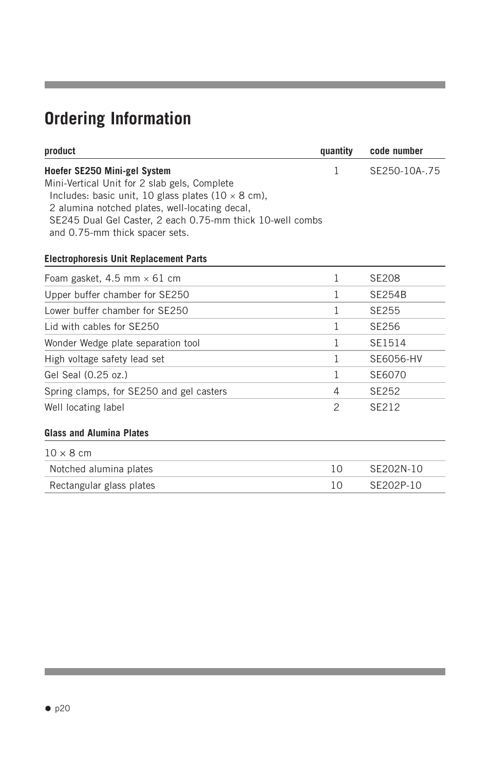 Ordering information | Hoefer SE250 User Manual | Page 28 / 31