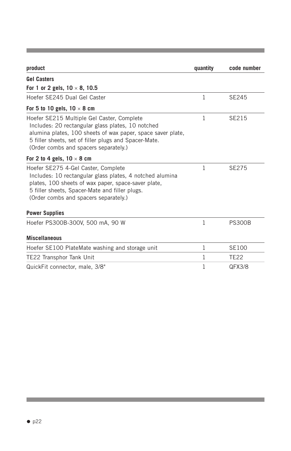 Hoefer SE250 User Manual | Page 30 / 31