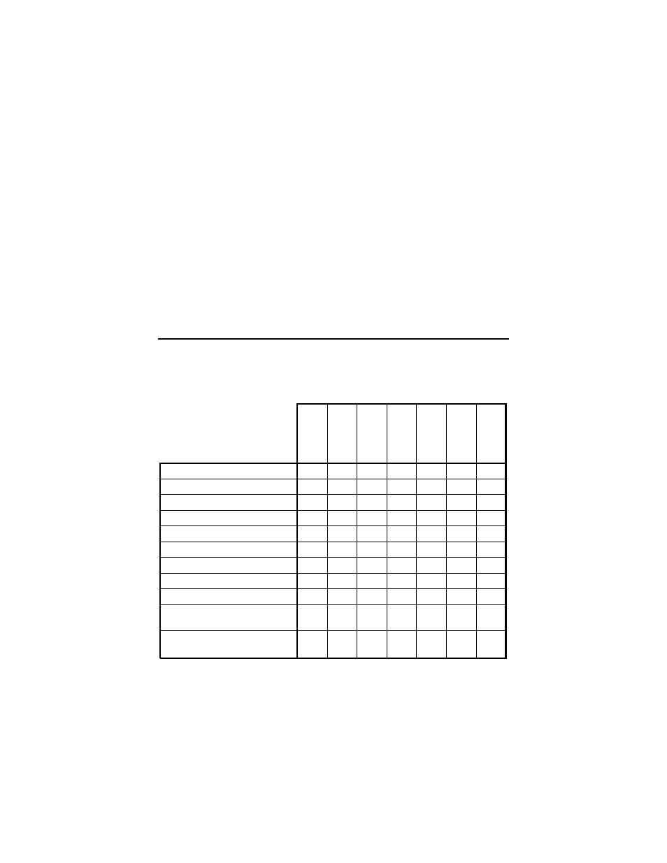Cub Cadet 3186 User Manual | Page 17 / 40