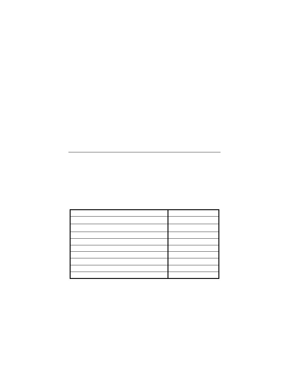Cub Cadet 3186 User Manual | Page 32 / 40