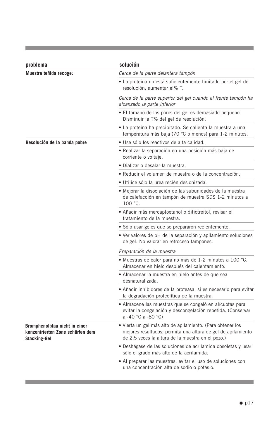 Hoefer SE300 miniVE User Manual | Page 25 / 37