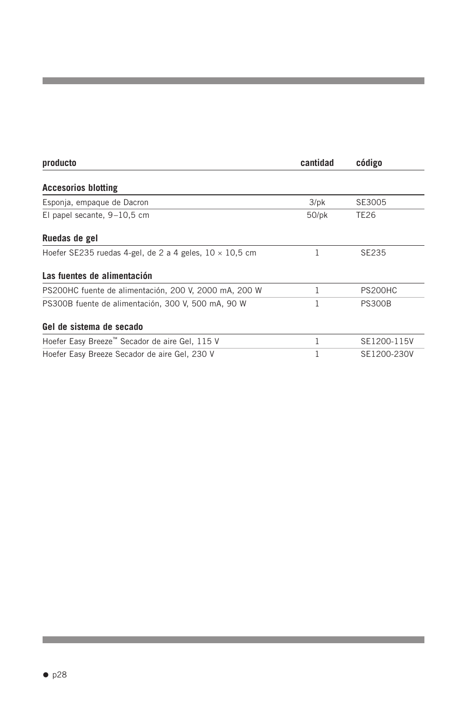 Hoefer SE300 miniVE User Manual | Page 36 / 37