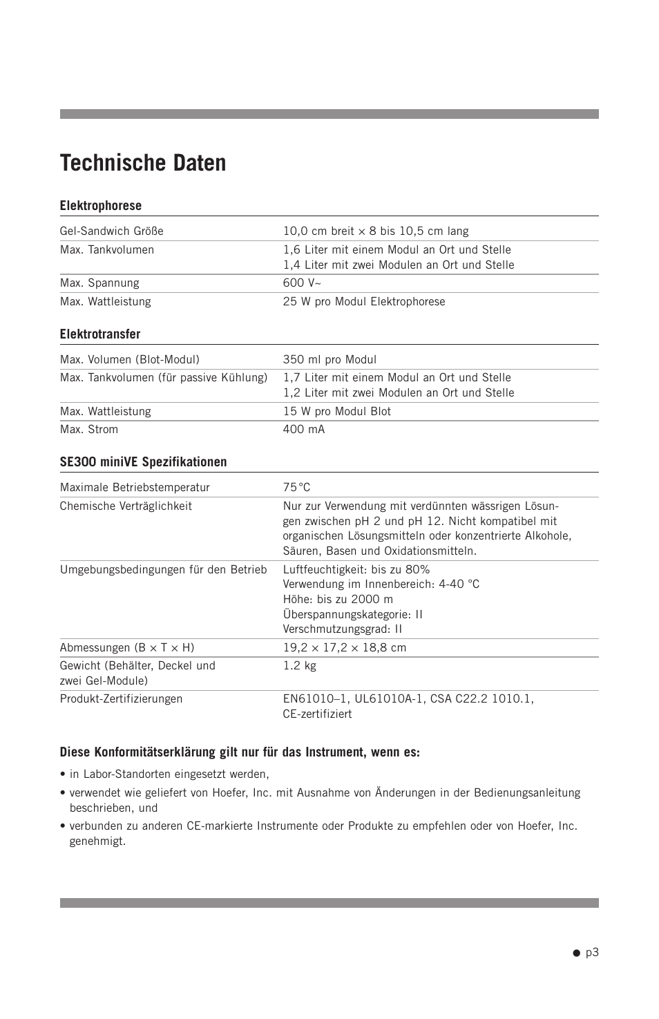 Technische daten | Hoefer SE300 miniVE User Manual | Page 11 / 37