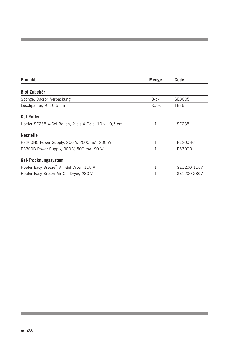 Hoefer SE300 miniVE User Manual | Page 36 / 37