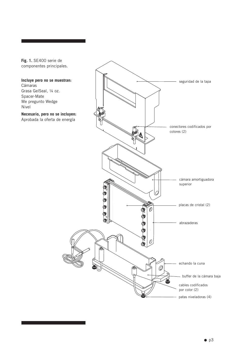 Hoefer SE400 User Manual | Page 11 / 51