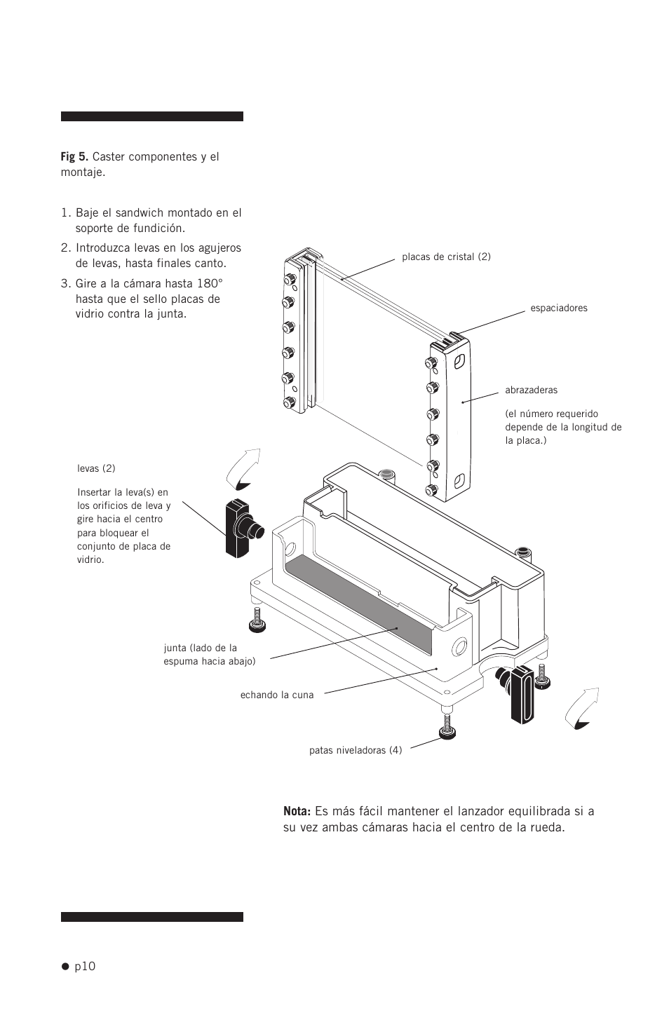 Hoefer SE400 User Manual | Page 18 / 51