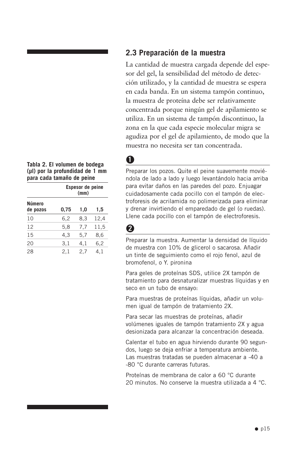 3 preparación de la muestra | Hoefer SE400 User Manual | Page 23 / 51
